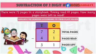 Word Problems | Subtraction | 2 digit numbers | w/o Regrouping | Merryland Academy Digital Classroom