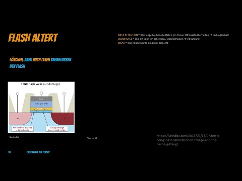 Video Thumbnail: Roland: Gestatten: The Flash | Security von Embedded Systemen pimpen - Wieso? Weshalb? Wow!