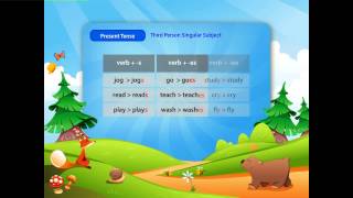 English Grammar Lesson: Simple Present