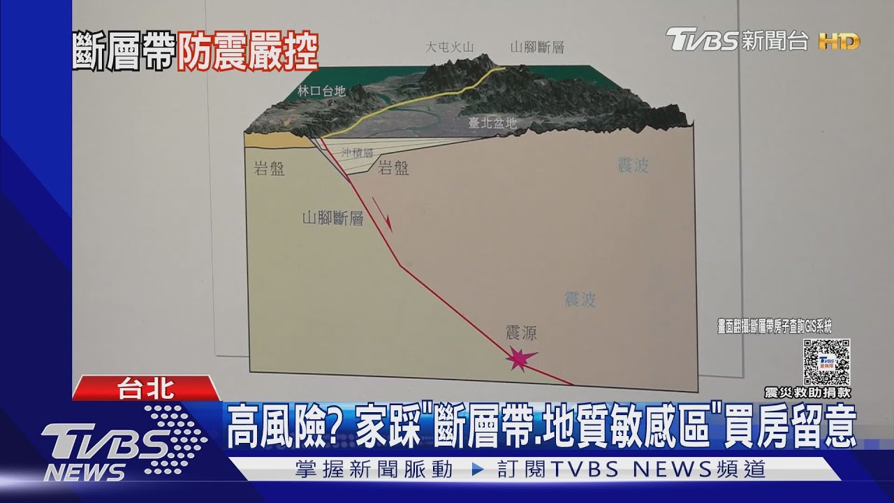 高風險？　家踩「斷層帶、地質敏感區」買房留意