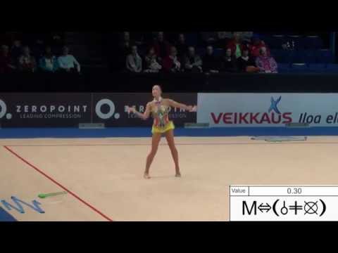 Kaho Minagawa JPN Clubs 2016 Difficulty Symbols Sheet Rhythmic Gymnastics