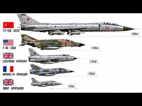 ЭТОМУ МОНСТРУ НЕ НУЖНА БЫЛА ПУШКА! Почему Ту-128 сделали таким