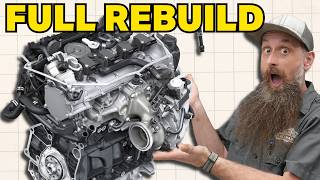 How to Rebuild VW & Audi’s Most Popular Engine | EA888