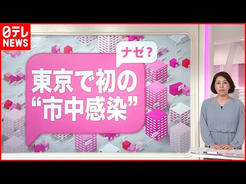 コロナウイルス:この薬は改善の希望を与える