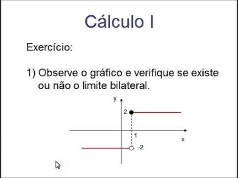 Limites Bilaterais e Limites Laterais - Aula 05 - Cálculo I