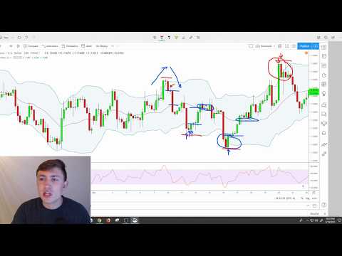 prekybos strategijos iq pasirinkimai coinmarketcap bcn