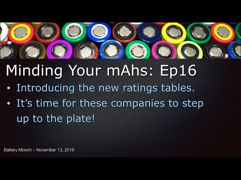 Minding Your mAhs – Ep016 – Introducing the new battery ratings tables