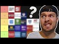MBA Tier List Business Schools Ranked