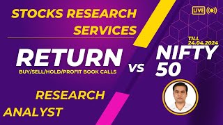 Stocks research services profit and loss till 24th April 2024 Vs Nifty50 return comparison