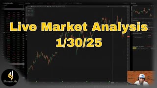 📊 Live Market Analysis: NVDA Price Action 1/30/25 #trading #stockmarket #optionstrading #investing