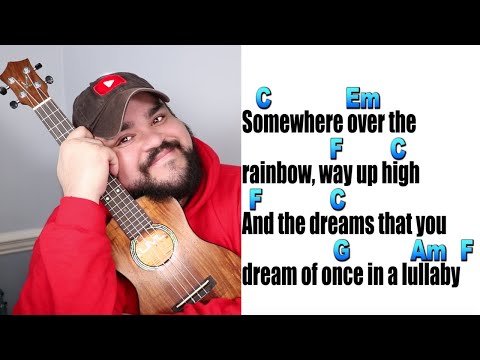 Somewhere Over The Rainbow/What A Wonderful World | Ukulele Cover with Chords