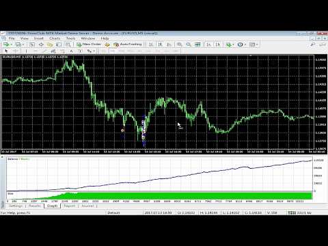 Video FX Scientific Scalper