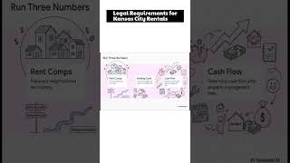 Legal Requirements for Kansas City Rentals