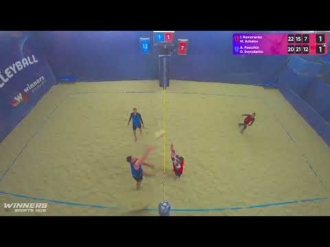 11:05 I. Romanenko / M. Anhelov - A. Pasazhin / D. Svyrydenko 09.02.2023 | Winners Beach Volleyball