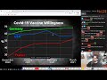 Hasanabi Reacts Vaccines A Measured Response