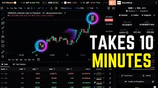 How I Make $500 EVERY Day Trading Meme Coins [Step By Step Tutorial]