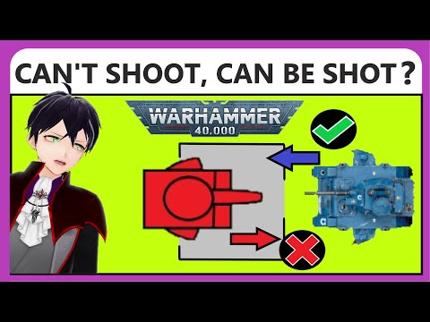 What is going on with RUIN Rules in 40k 10th ed?