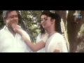 Dongata Dongata Video Song Paruvu Prathishta