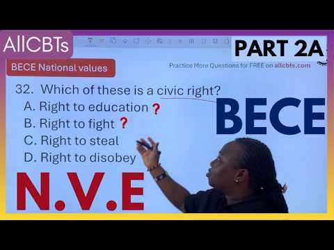 50 Likely BECE 2026 National Values Education Questions & Solutions (Junior WAEC/NECO)