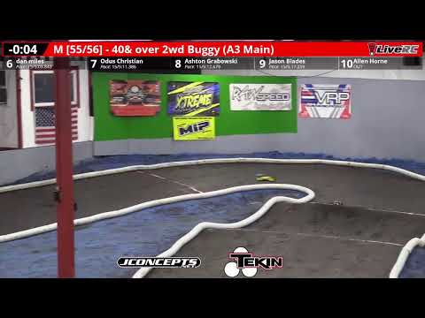 2022 CRCRC Winter Midwest Championship: Sunday Morning Mains