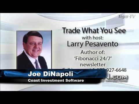 October 14th, 2020 - Joe DiNapoli on Trade What You See