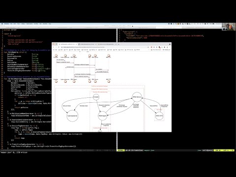 Secrets Store CSI Community Meeting - 2021-07-08