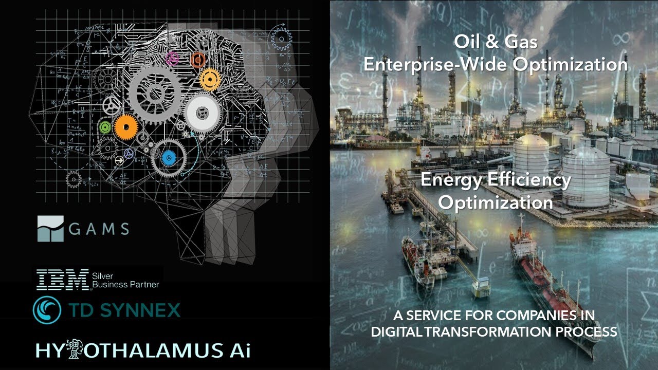 HAI - O&G - Oil & Gas Enterprise-Wide Optimization. Energy Efficiency Optimization.