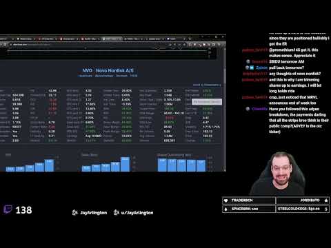 🔴THE FINAL HOUR w/ JAY ARLIGNTON! (Stock Market Recap August 21, 2023)