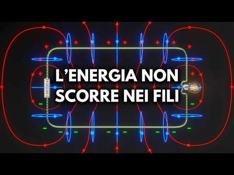 The Great Misunderstanding About Electricity