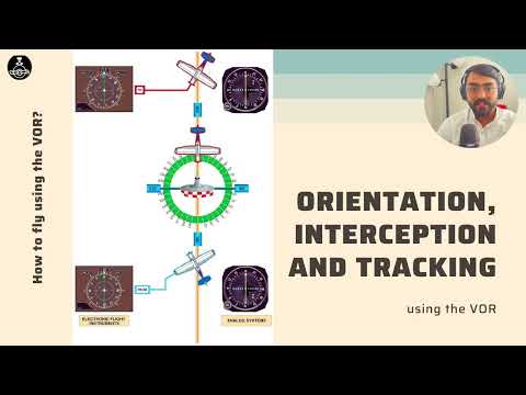 VOR orientation, TO-FROM indication, Cone Of Confusion, Zone of Ambiguity