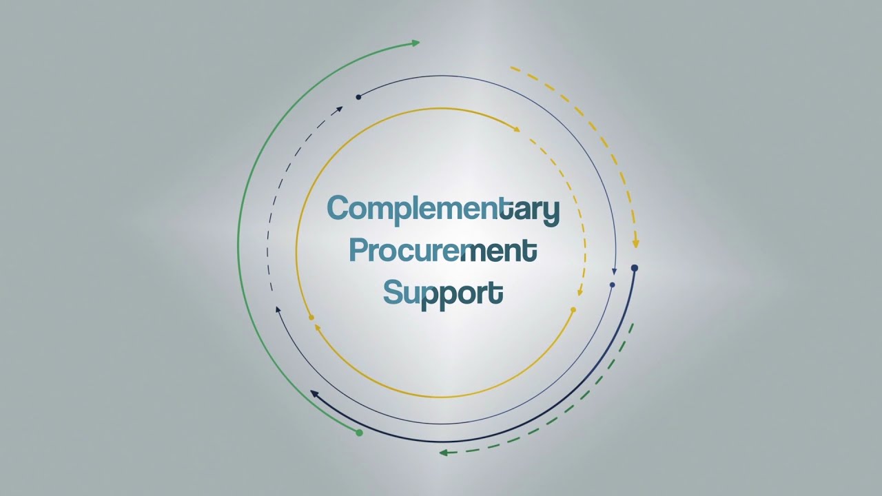Complementary Procurement Support