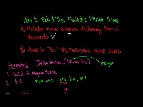 How To Build The Melodic Minor Scale Video - Music Theory Lesson 47