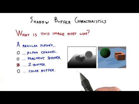 Introduction Interactive 3D Graphics