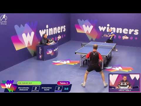 Winners League 26.10.21 Storozhenko Oleksandr - Aristarkhov Serhii 22:30