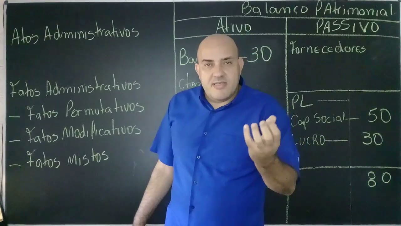 Aprenda de forma rápida e definitiva os Atos e Fatos Administrativos e a relação com a contabilidade