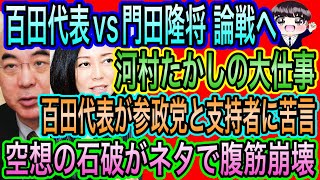 【日本保守党】河村たかし？／百田代表vs門田隆将 高市早苗巡り論戦／支持率99%！空想の石破に腹筋崩壊！
