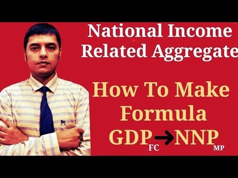 National Income And Related Aggregates Formulae | 8 Aggregates  of National Income | Formulae