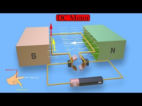 Working Principle of DC Motor Video Lecture - Class 11 | Best Video for Class 11 Working Principle of DC Motor Video Lecture - Class 11 | Best Video for Class 11