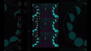 「ボカロと歌う」楽曲です！ #可不 #ボカロ