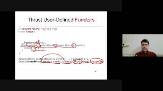 GPU: L4 Part 2: CUDA Topics