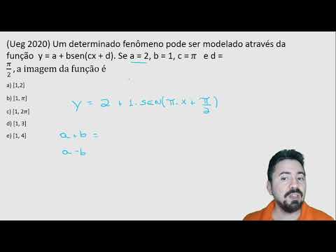 Funções trigonométricas  - determinar a imagem