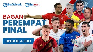 Update Akhir Bagan 8 Besar Euro 2020: Inggris, Denmark, Italia, dan Spanyol Melaju ke Semifinal
