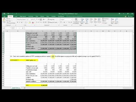 BUSINESS DATA ANALYSIS -AUGUST 2023 Q22(NPV & SENSITIVITY ANALYSIS)