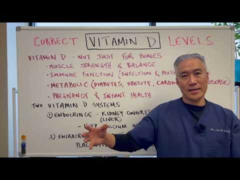 Vitamin D: New Science, New Dose