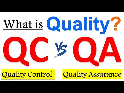 What is the difference between Quality control and Quality assurance | Difference between QA and QC Video