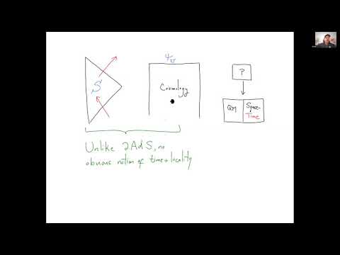 Nima Arkani-Hamed (IAS Princeton) on Spacetime, Quantum Mechanics and Positive Geometry at Infinity