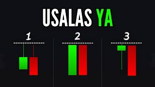 Trading Confirmations Explained — Step-by-Step Guide & Transcript