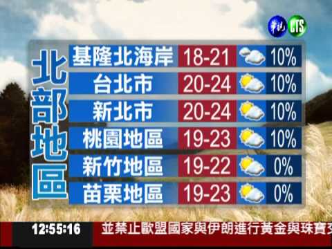 一月十九日華視午間氣象