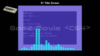 (C64)Amyloid-Soundtrack