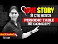 Poonam Ma Am Makes Chemistry Fun Easy Periodic Table Tricks NEET 2025 Motion Online Neet2025